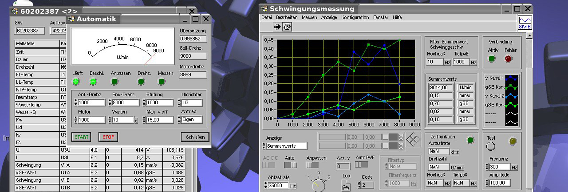 Vibration measurements